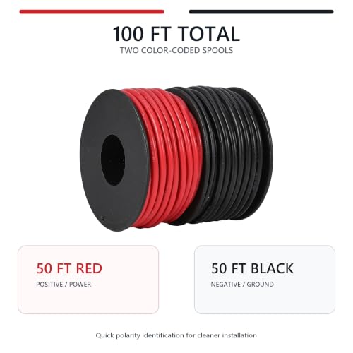 TUOFENG 18 AWG Silicone Wire, 100 ft Red and Black | Flexible Stranded Tinned Copper Hookup Wire, 600V High Temperature, For Automotive, RC, Battery, LED and DIY Projects - size: 18 AWG Silicone Wire 2 Colors 50ft Each