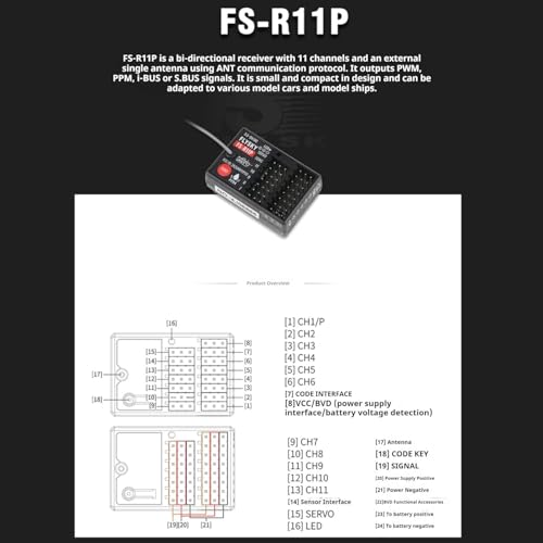 Flysky FS-G7P+ Transmitter, 2.4GHz 10CH New Upgrades FS-G7P Transmitter with FS-R11P Receiver Combo, Upgraded Memory, Foam Wheel, Lightweight, Wide-View UI, Type-C & 300m+ Range