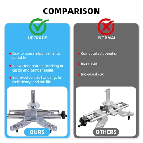 BARTOO Wheel Clamp & Magnetic Adapter for 11-25" Rims Wheel Alignment Tool | Magnetic Mount, For Camber Caster, DIY Tire Repair Tool Kit, Fits 11-25" Rims