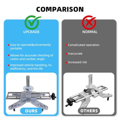 BARTOO Wheel Clamp & Magnetic Adapter for 11-25" Rims Wheel Alignment Tool | Magnetic Mount, For Camber Caster, DIY Tire Repair Tool Kit, Fits 11-25" Rims