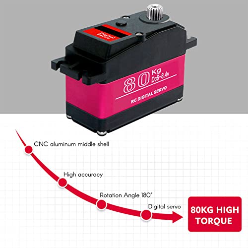 GoolRC Digital Servo 80kg Metal Gear 270?High Torque Digital Servo High Torque Servo Waterproof Replacements for 1/5 HSP HPI RC Car Baja Car - size: 180 degree