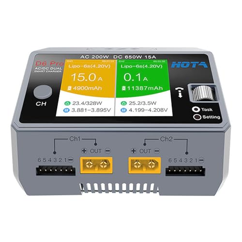 HOTA D6 Pro Lipo Battery Charger AC200W DC650W Dual Channel 15A Smart Balance Battery Charger for LiIon/LiHV/NiCd for RC Car Drone Parts