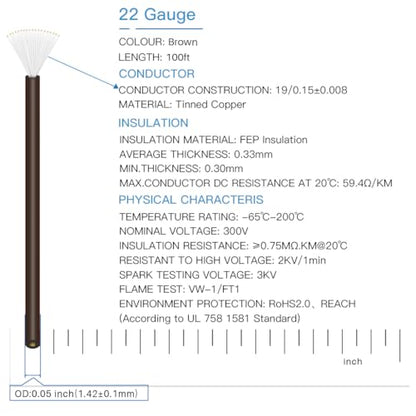 BNTECHGO 22AWG FEP Teflon Coated Wire Brown 100ft Tin-Plated Copper | 22 Gauge Strands Wire High-Temp FEP Insulation, -65°C to 200°C Rated, Aerospace Wiring, Medical Wiring, Scientific Equipment - size: 100ft Brown