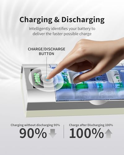 EBL Universal Smart Battery Charger with Discharge Function – Multi-Bay Rapid Charger for C D AA AAA 9V Ni-MH Ni-CD Batteries, LCD Display