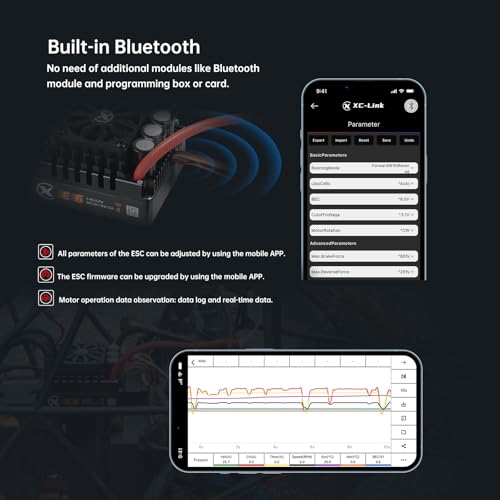 XC E4990 Motor & E6 Sensored Brushless ESC Combo for RC Car,3-8S Lipo,200A Continuous Current,Supprot APP Control,Applicable to:1/6 On-Road,Off-Road,Short Course,1/7 Monster(Heavy Load)