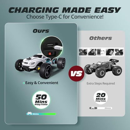 Tecnock RC Cars Remote Control Car for Kids, 1:18 Scale 20 KM/H 2WD Offroad Buggy, 2.4GHz RC Racing Car with USB-C Easy Charging & 50 Mins Playtime, Toys Gifts for Boys & Girls - color: White