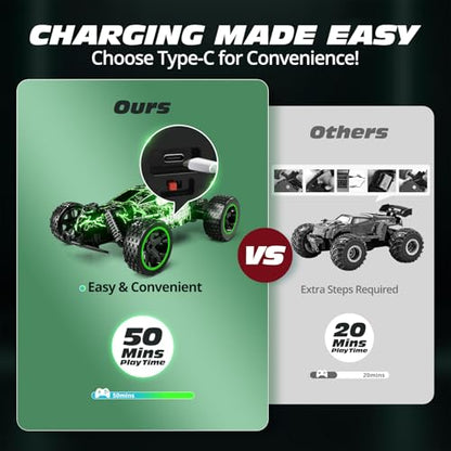 Tecnock RC Cars for Kids, 1:18 Scale 2WD RC Car with LED Lights, 2.4GHz Remote Control Car with USB-C Easy Charging & 50 Mins Playtime, Toys Gifts for Boys & Girls Ages 8-12 - color: Green