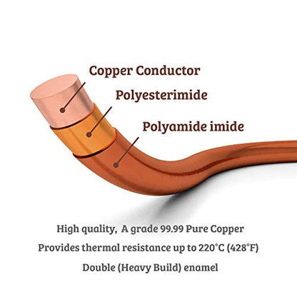 20 AWG - 8 oz (157 feet) Magnet Wire - Enameled Copper Wire for Electrical Motor Transformer Magnetic Coil 220°C (428°F) Thermal Class - Double Insulated Winding Wire - style: 20 AWG