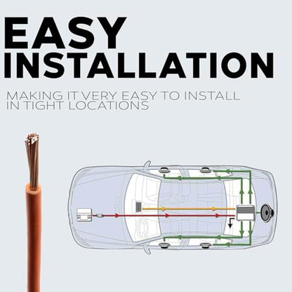 10-Gauge Automotive Primary Wire | Ideal for Car Audio, Automotive, and Trailer | Durable Primary/Remote, Power/Ground Electrical Wiring | 100 Feet - color: Black, size: 10 Gauge