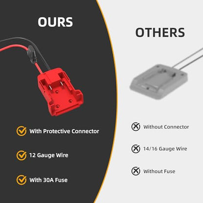 Power Wheels Adapter, 18V Battery Adapter Converter for Power Wheels Adapter for RC Cars Trucks & Robotics Toys Complete with Fuses, 12AWG Wire, Terminal Connectors -2Pcs
