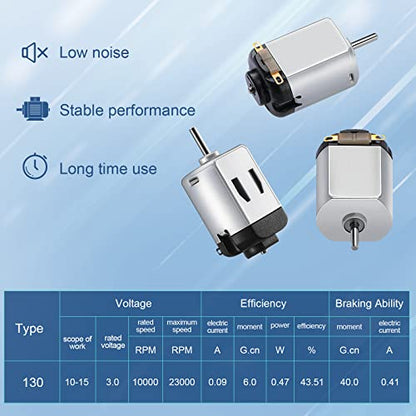 Coume 100 Pack Dc Motor 1.5-3v 23000rpm Mini Hobby Electric Motor High Speed Torque for DIY Remote Control Toy Car Experiments
