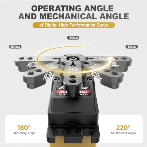 AGFRC 24KG 0.19s Programmable 1/10 Servo (B53DHS) | HV, Titanium Gears, 2BB, AL+Plastic Case, with 25T Metal Horn, for 1/10 RC Cars, Crawlers, Planes, Boats