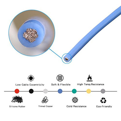 BNTECHGO 14 Gauge Silicone Wire Blue 40ft Stranded Tinned Copper Wire | Flexible 14 AWG Stranded Wire Silicone Rubber Insulation For RC Models, Drone, Robot, Battery, EV Charger, 3D Printer, DIY - color: Blue, size: silicone wire 40ft