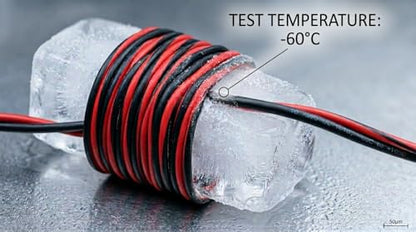 EvZ 8 Gauge Silicone Wire, 33ft 10AWG Ultra Flexible 2 Conductor Parallel Cable, Tinned Copper High Temp Resistant (-60°C to +200°C), Red Black 2 Pin Power Cord for RC, Solar, Battery & LED Strips - size: 08AWG