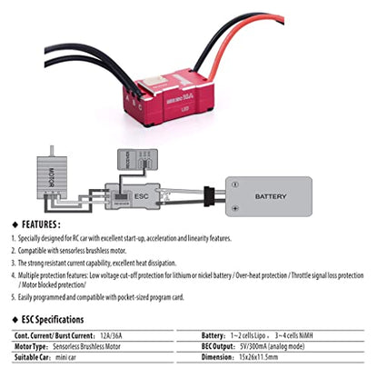 Rocket Mini 1410 7500KV Combo (18A ESC with 2030 7500KV Motor)