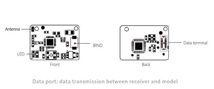 2.4GHz Micro AFHDS3 Receiver for EVO Chassis DM Racing Car Parts