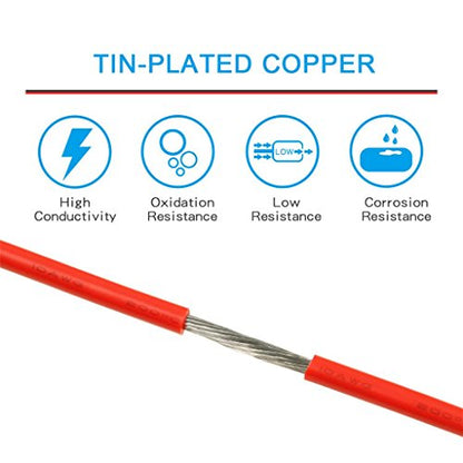 BNTECHGO 10 AWG Silicone Wire Kit 7 Color Each 25ft Stranded Tinned Copper | Flexible 10 Gauge Stranded Wire Silicone Rubber Insulation For RC Models, Drone, Robot, Battery, EV Charger, 3D Printer, DIY
