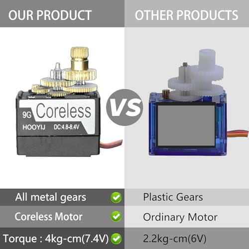 9g Coreless Servo Black, Full Metal Gear Micro RC Servo 4KG-CM Torque 4.8-8.4V for Arduino Fixed-Wing Aircraft RC Smart Car Robotic Arm DIY Projects (270 Degree) - style: one piece 270°