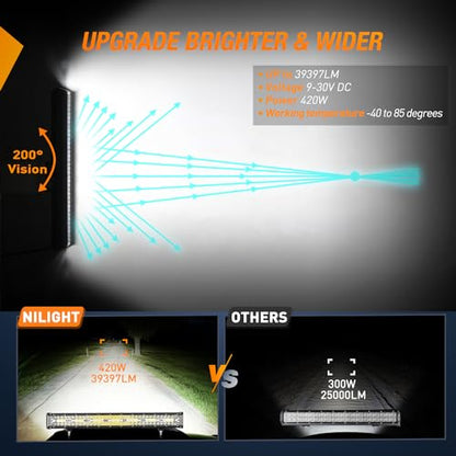 Nilight Side Shooter LED Light Bar 20 Inch Triple Row Spot Flood Combo Lights Work Lighting with 5Pin Rocker Switch Wiring Harness Kit for Off-Road Light on Truck SUV ATV UTV - color: 20Inch Side Shooter Light + Wiring harness