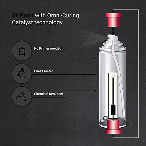 ERA Paints Black Wheel Paint With Omni-Curing Catalyst Technology - 2K Aerosol Glossy Finish With High Temp Resistance And Extreme Durability Against Color Fade And Chemicals Like Brake Fluid - color: Black 2K Spray Paint Only