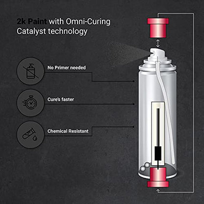 ERA Paints Black Wheel Paint With Omni-Curing Catalyst Technology - 2K Aerosol Glossy Finish With High Temp Resistance And Extreme Durability Against Color Fade And Chemicals Like Brake Fluid - color: Black 2K Spray Paint Only