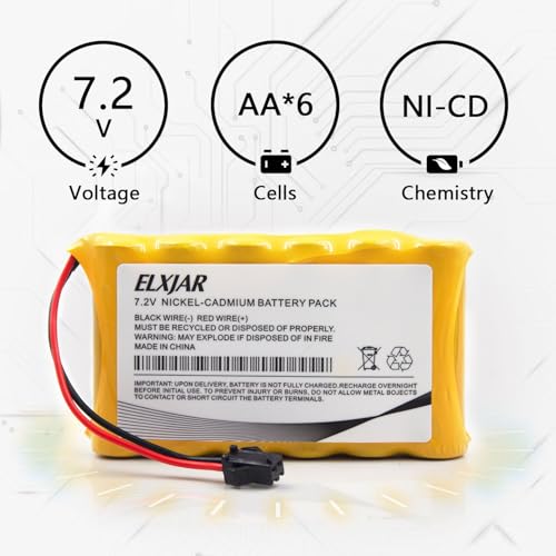 (2-Pack) 7.2V 800mAh Ni-Cd Battery with SM-2P Plug for Huina 1550 | Fits old-version Huina 550, 560, 1560, 570, 1570 and Fisca TR-211 RC vehicles; includes 2 USB charger cables.