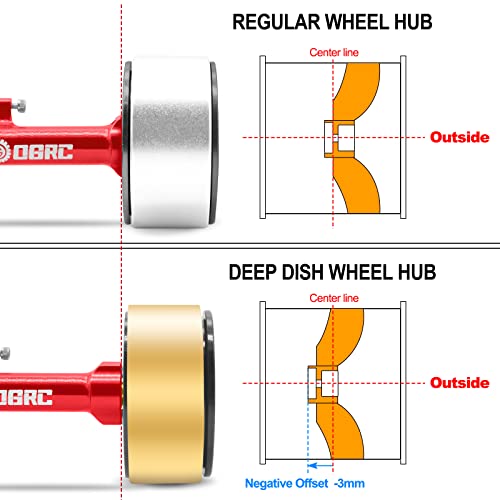 OGRC 1.0 Beadlock Wheels Aluminium Brass Wheel Offset -3mm for SCX24 TRX4M | Offset -7mm RC Wheels, 32g 1.0" Carwler Wheels, Fits All Most 1.0" RC Tires, Black - color: Black