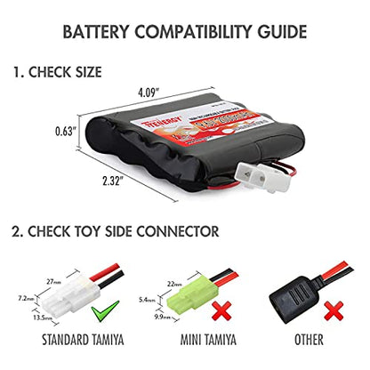 Tenergy 2 Pack 9.6V Flat NiMH Battery Packs and Charger for RC Cars High Capacity 8-Cell 2000mAh Rechargeable Battery Pack, Replacement Hobby Battery Pack with Standard Tamiya Connectors