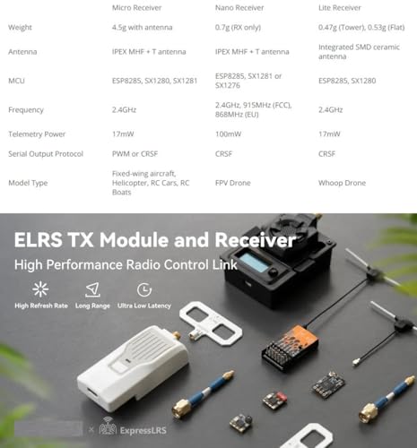 SPARKHOBBY BETA FPV ELRS Micro 2.4GHz Receiver 5Channel PWM Output Suitable for Long-Distance Fixed-Wing Helicopter Ship Model Car Model DIY (ELRS Micro RX 2.4G)