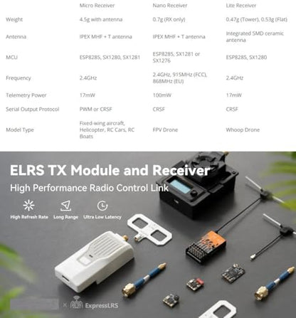 SPARKHOBBY BETA FPV ELRS Micro 2.4GHz Receiver 5Channel PWM Output Suitable for Long-Distance Fixed-Wing Helicopter Ship Model Car Model DIY (ELRS Micro RX 2.4G)
