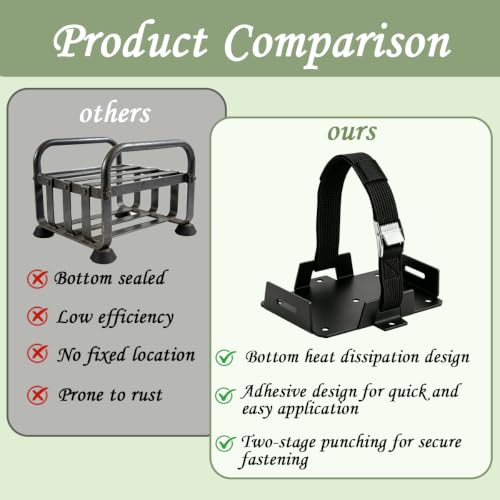 Battery Box for Boat, 2 Pcs Aluminum with Adjustable Strap | Corrosion resistant tray for kayak, motorcycle & ATV; 12V 6AH-15AH/6V 7AH-12AH; predrilled for easy install