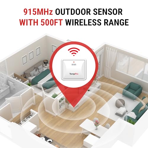 TempPro TX-2B 915MHz Additional Humidity Sensor Fitting Outdoor Waterproof Transmitter for Indoor Outdoor Thermometer Wireless Outside Thermometer and Temperature Monitor (Previously ThermoPro)