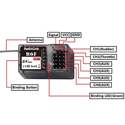 RadioLink R6F 2.4Ghz 6CH 6 Channel RC Car Receiver for RC6GS RC4GS RC3S RC4G T8FB RC Transmitter Remote Controller Car Toys
