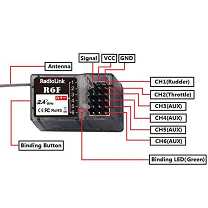RadioLink R6F 2.4Ghz 6CH 6 Channel RC Car Receiver for RC6GS RC4GS RC3S RC4G T8FB RC Transmitter Remote Controller Car Toys