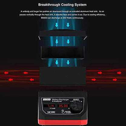 SkyRC BD250 250W 35A LiPo/LiHV/NiMH Battery Discharger & Analyzer