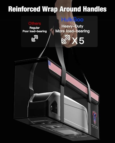 Ebike Battery Bag Fireproof Battery Safe Bag Explosion-Proof Waterproof Lipo Battery Storage Box Lithium Battery Guard Safe Case(19.3 * 4.3 * 7inch), 2-Pack - size: 9.4 * 6 * 8.5 inch