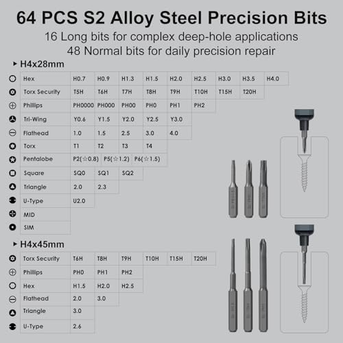STREBITO Mini Electric Screwdriver Set, 70 in 1 Small Electric Screwdriver | 64 S2 Preicison Bits, 5 Torque Settings, 4 LED Lights, Mini Power Screwdriver Repair Tool Kit for Computer PC, Electronic, RC - style: Standard