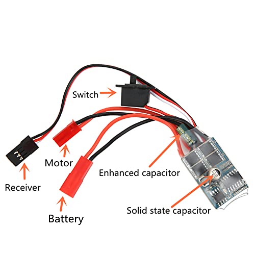 RC Brushed ESC, 30A 4-8V ESC Two Way RC Brushed Motor Speed RC ESC for 1/16 1/18 1/24 Car Boat RC Car (with Brake)