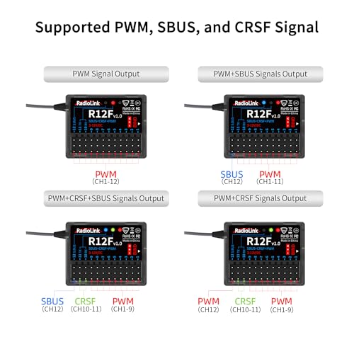 Radiolink R12F 12-Channel 2.4GHz RC Receiver Compatible with T16D/T12D/T8FB/T8S/RC4GS V3/RC6GS V3 Transmitters, Ideal for RC Airplanes, Jets, Cars, Boats & Robots