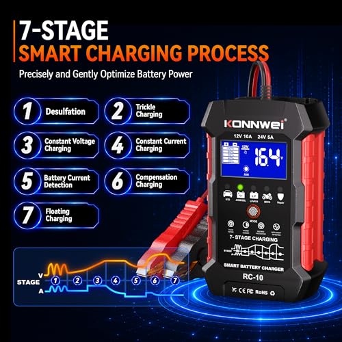 KONNWEI 12V/24V Battery Charger,Smart Trickle Charger Maintainer LiFePO4 | 5A/10A Car Battery Charger for LiFePO4 Lead Acid AGM GEL,Battery Desulfator with Pulse Repair for Cars RVs Boats Lawn Mower