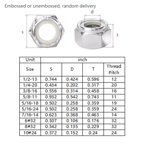 Wensilon(50pcs) 7/16-14 Self Clinching Nuts 304 Stainless Steel Self-Lock Nylon Inserted Hex Lock Nuts - size: 7/16-14
