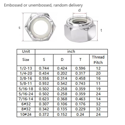 Wensilon(50pcs) 7/16-14 Self Clinching Nuts 304 Stainless Steel Self-Lock Nylon Inserted Hex Lock Nuts - size: 7/16-14