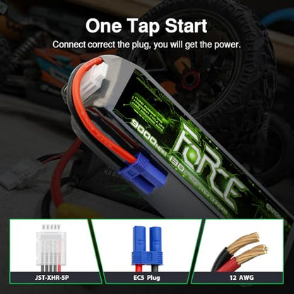 OVONIC Force Series 4S LiPo Battery 9000mAh 14.8V 130C RC attery with EC5 Connector (2 Pack)