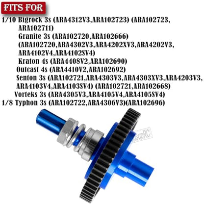 Metal Spur Gear Slipper Clutch 57T(0.8) with 3.17/5mm Pinion Gear Sets (15T/16T/17T) Upgrades Parts for 1/10 Granite/Senton/Big Rock/Vorteks 3s & 550,Kraton/Outcast 4S,1/8 Typhon 3s,Navy Blue