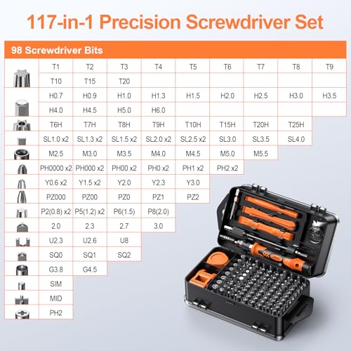 JOREST 117 in 1 Precision Screwdriver Set, Mini Tool Kit with Torx Phillips | Magnetic Repair Kit for Computer, Macbook, Laptop, PC, RC, PS5, iphone, Electronics, XBOX, Glasses