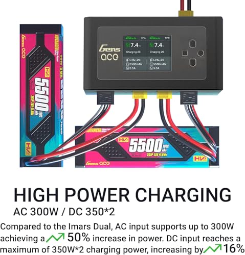 IMARS D300 Balance Charger, Gens Ace Dual Channel for RC 1~6S.Black | AC 300W / DC 700W (350W*2) 16A Smart Charger | G-Tech