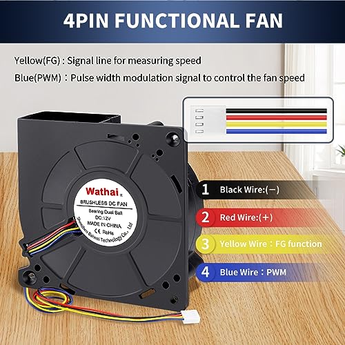 Wathai PWM 4Pin 120mm x 32mm Brushless Blower Fan 12V High Airflow Ball | Dual Ball High Speed 1232 4Pin fan for DIY Projects Electronics Cooling System - style: 120mm 12V 4Pin