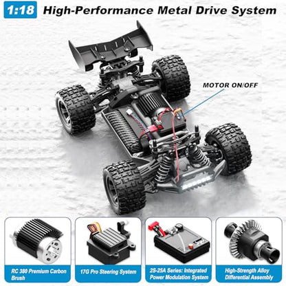1:18 Scale 4WD High-Speed RC Car, 25 MPH Off-Road Remote Control Truck for Adults & Teens - All Terrain Electric Vehicle with 2 Rechargeable Batteries & 2.4GHz - Gift Idea (1:18 Scale)
