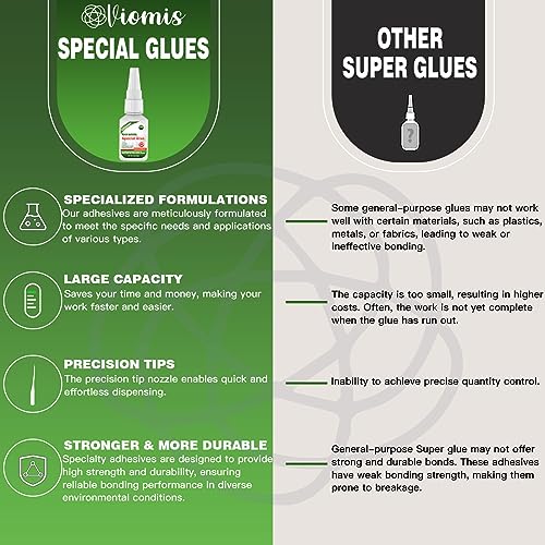 30g Ceramic Glue, Instant Ceramic Super Glue for Porcelain &Pottery | Fast Drying | Heat Resistant | Waterproof Strong Adhesive for Bonding Ceramic, Dishes, Tiles, DIY Crafts - size: Ceramic Glu