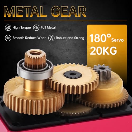 2 Pack 20KG RC Servo High Torque Servo Motors, Full Metal Gear Steering Servo with 25T Servo Horn for 1/8 1/10 RC Car Robot DIY, Control Angle 180°(20KG Control Angle 180°)